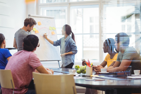 meeting leadership