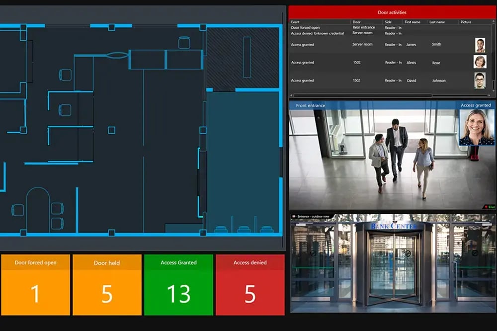 Screenshot_Banking-Portfolio-Synergis