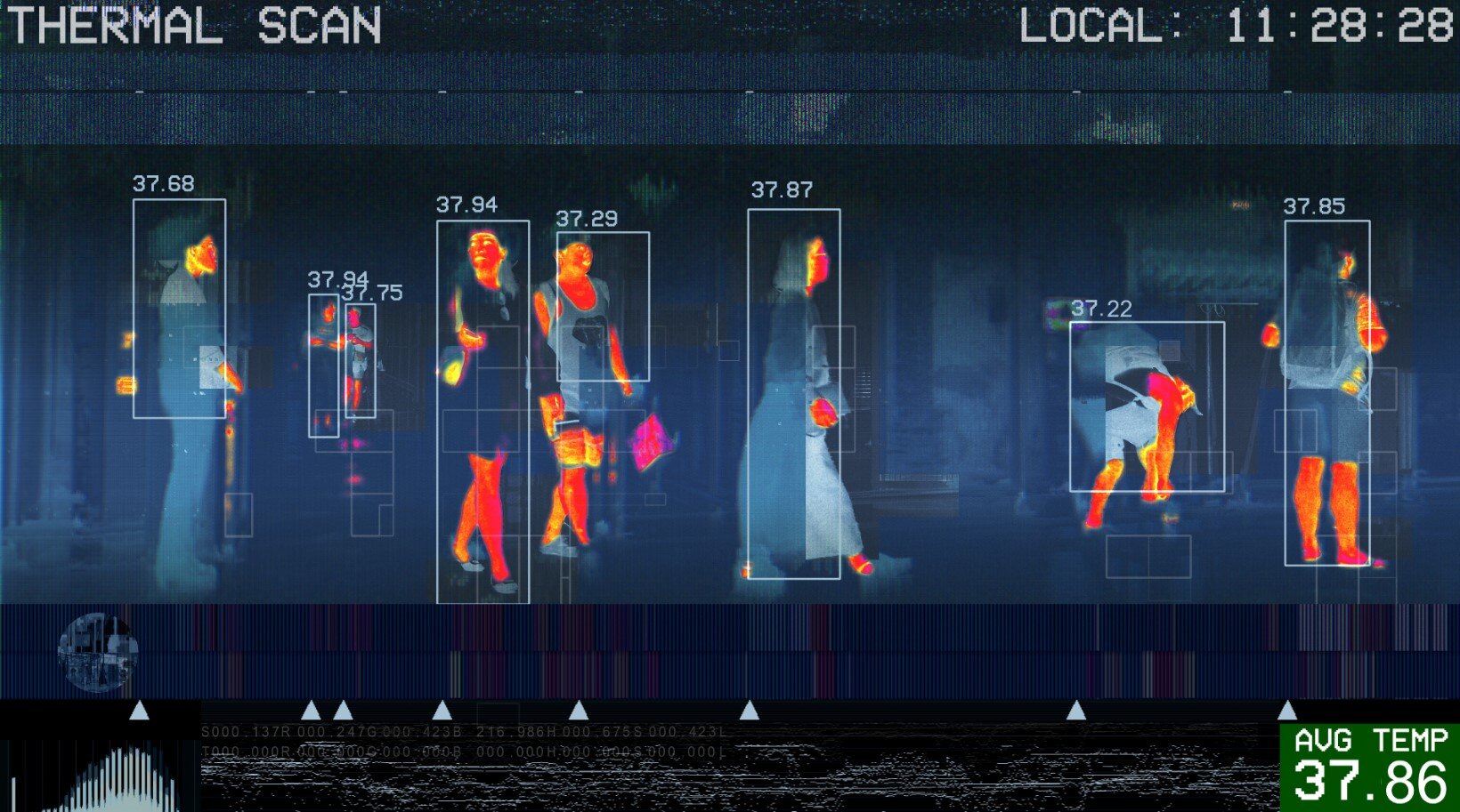 Thermal Imaging Solutions: Protect your organization and business by detecting elevated body temperatures