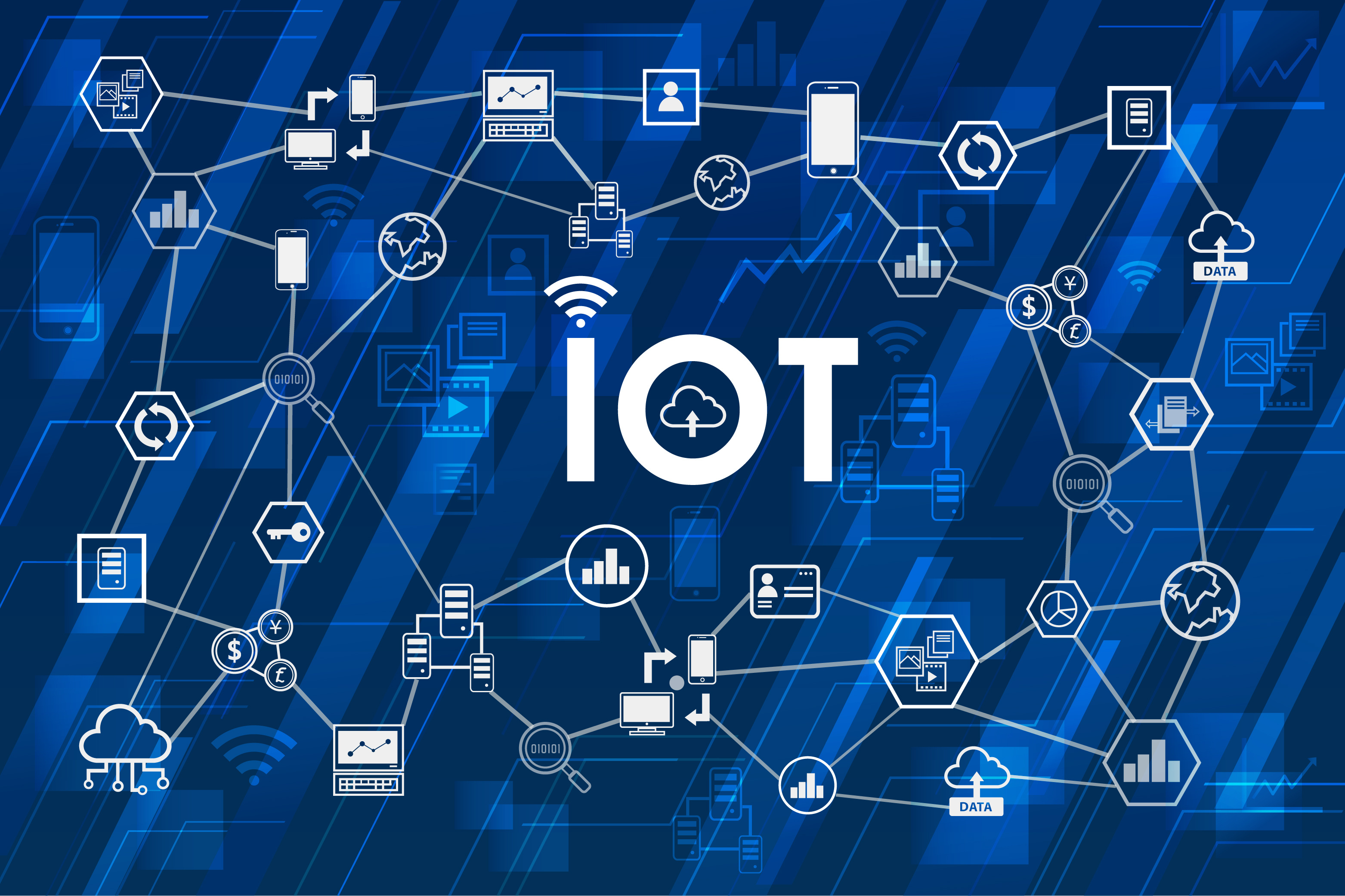 Are We Safe from IoT Cybersecurity Attacks?