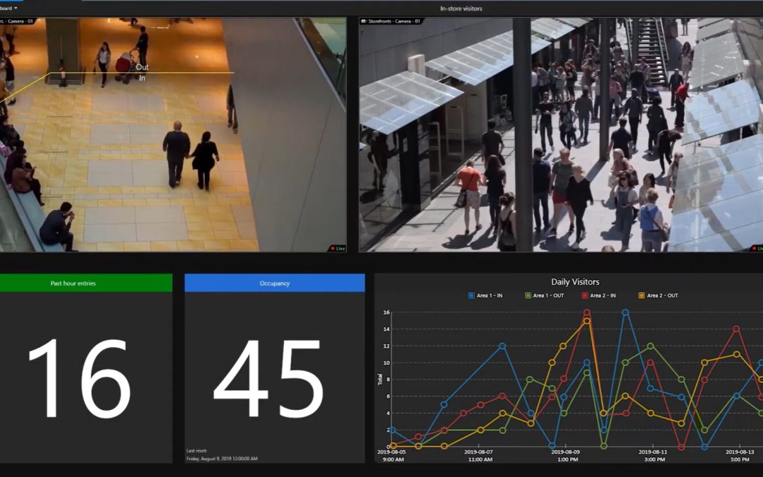 Unlock Advanced Video Insights with Genetec’s KiwiVision Analytics